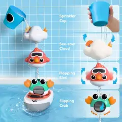 iPlay, iLearn Baby Bath Toy for Toddlers 1-3