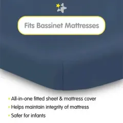BreathableBaby All-in-One Fitted Sheet & Waterproof Cover, For 33" x 15" Bassinet Mattress (2-Pack), Navy