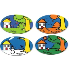 Get Ready Kids Classroom Calendar, 36"H x 26"W