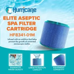 Hurricane 3 Pack Elite Aseptic Replacement Spa Filter Cartridge for Unicel 5CH-352, PPM35SC-F2M, Filbur FC-1008, and Master Spas EP