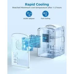Kismile Mini Fridge, 4L Capacity for 6 Cans(350ml), Fruits, Refrigerating Makeup and Skincare, Available for Car Power Supply Work