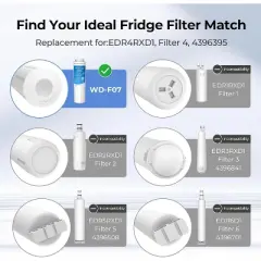 Waterdrop EDR4RXD1 Replacement for EveryDrop Filter 4, 6 Filters