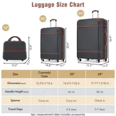 Kumasinova Luggage Sets 3 Pcs Suitcases with Spinner Wheels,ABS Hard Case Luggage with TSA Lock,Airline-Approved Durable Luggage,20"24"