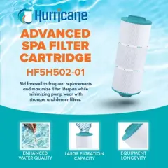Hurricane 2 Pack HF5H502-01 Spa Filter Cartridge for PPM50SC-F2M, Unicel 5CH-502, Filbur FC-0195, Pacific Marquis Spas, Cal Spas, Low Flow Recirc 48SF
