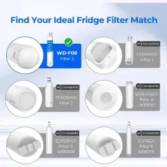 Waterdrop WD-F08 Replacement for 4396841, Everydrop Filter 3,2 Filters