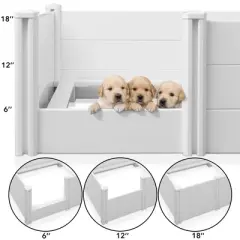 SmithBuilt 48" x 48" x 18" Whelping Box for Dogs and Puppies, Heavy Duty PVC Whelping Pen and Birthing Box with Rails and Adjustable Height Door,