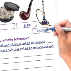 Sportime Effects of Smoking and Vaping Flip Chart Set, Grades 5 to 12