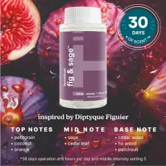 Homedics SereneScent Fig and Sage Essential Oil Blend, for Diffusers and Humidifiers