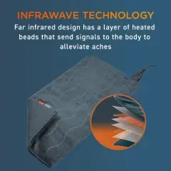 Pure Enrichment Pure Radiance Luxury Heating Pad - 12" x 24" - Iron Gray