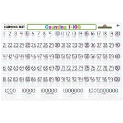 Teacher Created Resources Counting 1-100 Learning Mat