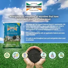 Milorganite All-Purpose Eco-Friendly Slow-Release Nitrogen Fertilizer 6-4-0