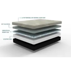 PAGED Firm Mattress Gel Comfort Mattress with Removable, Anti-Microbial Cover for Comfortable Sleep