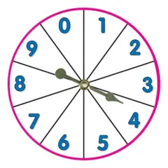 Kagan Addition Spinners