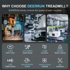 Deerrun Pad Treadmills, 0.6-3.8 MPH 35.43 In Long Run Area 2.5HP Portable Treadmills with Remote Control