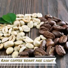 Gourmet Unroasted Decaf Green Coffee Beans by Its Delish