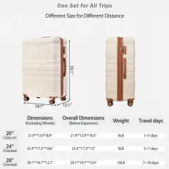 3 PCS Luggage Set, ABS Hardshell Expanable Spinner Suitcase with TSA Lock (20/24/28)-ModernLuxe