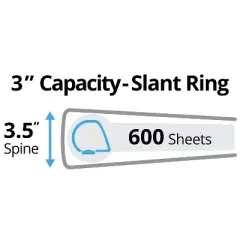 Avery Durable 3 Ring Binder, 3" Slant Rings, 1 Green Binder (27653)