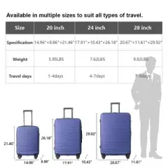 MAYEERTY 3pcs Luggage Sets ABS Hardshell Lightweight Durable Suitcase Sets Spinner Wheels Suitcase with TSA Lock 20''24''28''?Available(Blue)