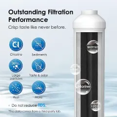 Waterdrop Inline Water Filter for Refrigerator and Ice Maker