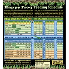 FoxFarm Happy Frog Potting Soil