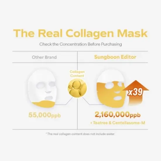 SUNGBOON EDITOR Deep Collagen Overnight Facial Mask - Niacin-Vita C image {5}