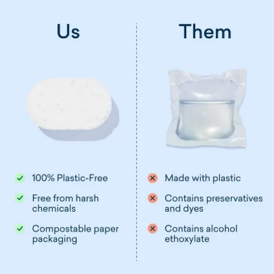 Blueland Lemon Zest Dishwasher Detergent Tablets - 40ct image {9}