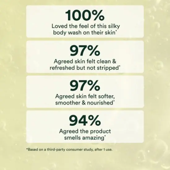 OSEA Undaria Algae Body Wash - Size - fl oz - Ulta Beauty image {2}