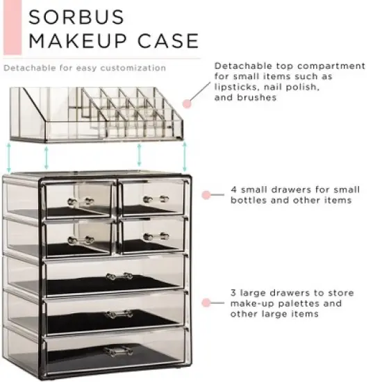 Sorbus Clear Cosmetic Makeup Organizer Case & Display - Spacious Design - Great for Dresser, Bathroom, Vanity & Countertop image {2}