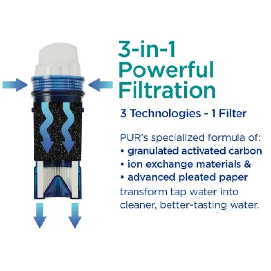 PUR PLUS 30-Cup Water Filter Dispenser System Smoke DS1810BA: PUR Filtration, BPA-Free, Dishwasher-Safe, Charcoal Gray image {7}