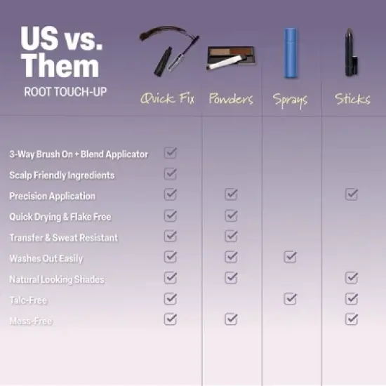 No Gray Quick Fix - Root Touch Up with Brush on Applicator &ndash; 0.5 fl oz image {11}