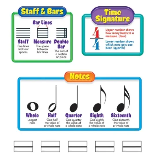 TREND Music Symbols&ndash;Wipe-Off&reg; Bulletin Board Set image {2}