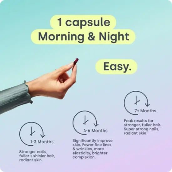 Biosil Advanced Hair + Nail Care - Grow, Strengthen & Thicken Hair and Nails - with Patented ch-OSA & Biotin image {4}