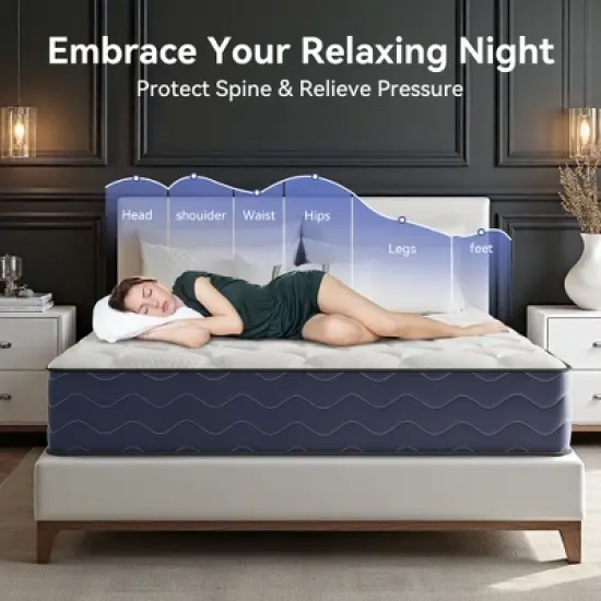 Swedrea Hybrid Mattress Medium Skin Friendly Memory Foam in White, Green, Gray, and Blu image {5}