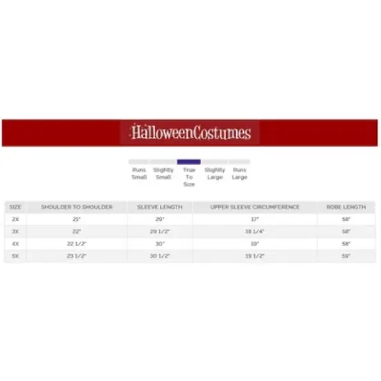 HalloweenCostumes.com Women's Plus Size Handmaid's Tale Halloween Costume | Handmaid Tale's Costumes image {7}
