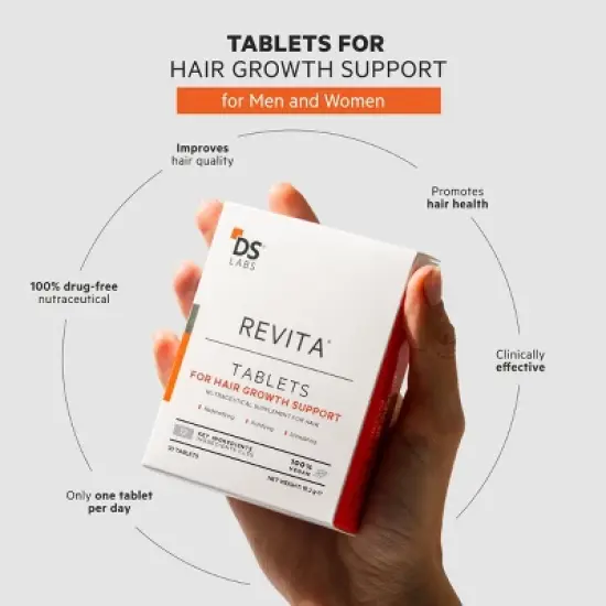 Revita | TABLETS FOR HAIR GROWTH SUPPORT image {2}