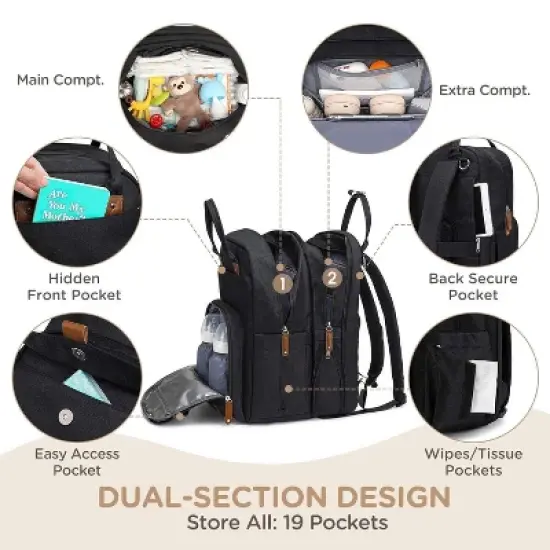Itopfox Expandable Diaper Backpack for Twins, Dual Compartments, Includes Changing Pad & Stroller Straps, Unisex Black, 26-36L image {6}