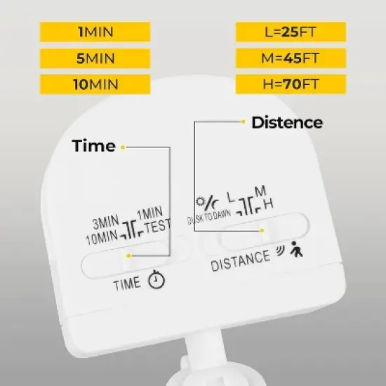 R.W.FLAME LED Flood Motion Sensor Outdoor Lights, 50W 5500LM 5000K Wet Location Waterproof,4 Lighting Modes,4 Lighting Durations,3 Detection Distances image {7}