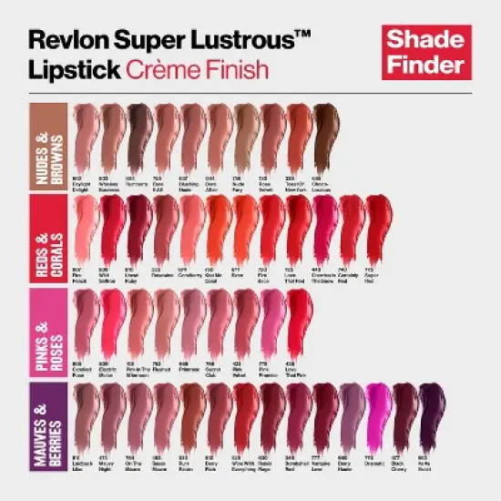 Revlon Super Lustrous Lipstick - 0.15oz image {4}