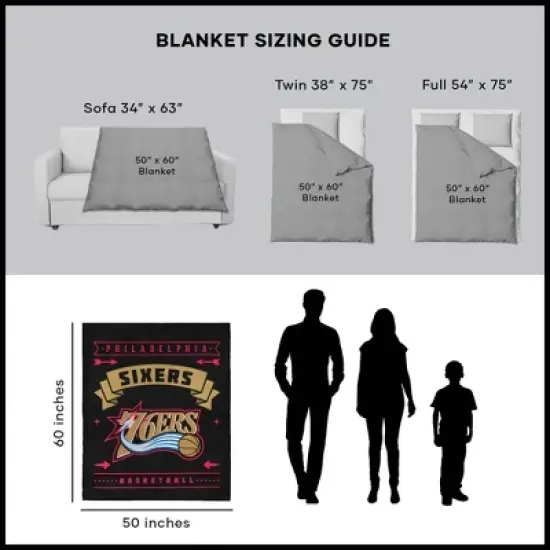 NBA Philadelphia 76ers Hardwood Classics Silk Touch Faux Shearling Throw Blanket image {4}