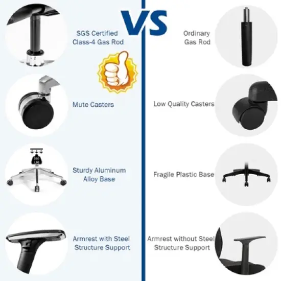 Costway Ergonomic Mesh Office Chair Adjustable High Back Chair w/ Lumbar Support image {9}