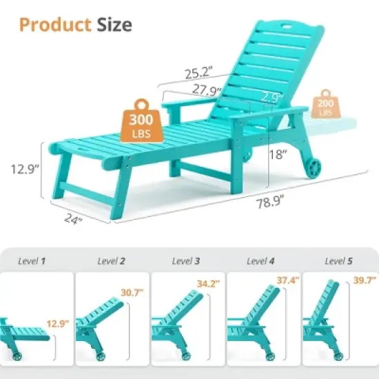 Arceso Outdoor Chaise Lounge, 79'' Oversized HDPS Lounger, 5 Positions Adjustable Lounge Chairs, Pool Lounge Chair with Wheels for Poolside, Backyard image {7}