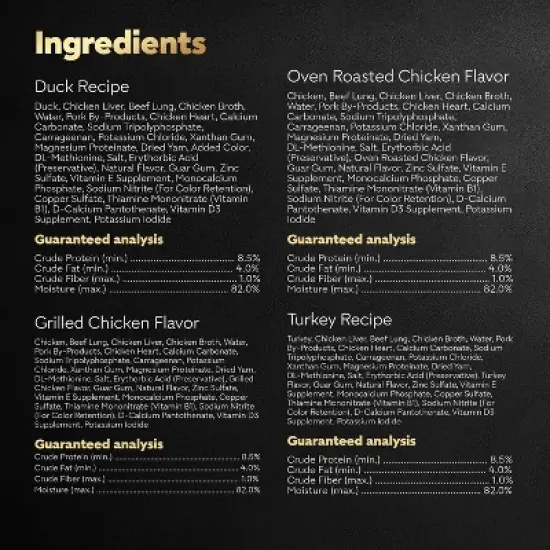 Cesar Classic Loaf In Sauce Adult Wet Dog Food - 3.5oz/24ct image {6}