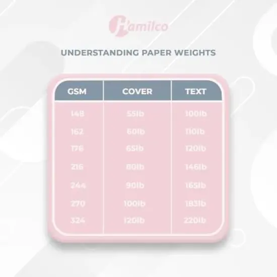 Hamilco White Cardstock - Blank Index Flash Note & Greeting Invitations Stationary Flat 4 X 6" 65 lb for Printer - 100 Pack image {3}