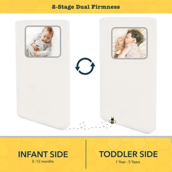 Nature Bee Organic's Ultra Breathable 2-Stage Crib & Toddler Mattress image {3}