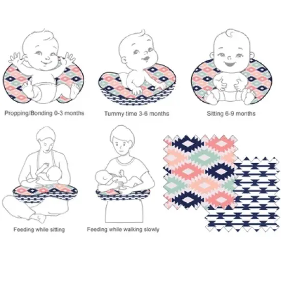 Bacati - 3 pc Emma Aztec Print Coral Mint Navy Hugster Feeding & Infant Support Nursing Pillow image {4}