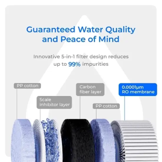Waterdrop Countertop Reverse Osmosis Water Filter Instant Hot Water with Extra 1 C1RF Filter image {2}