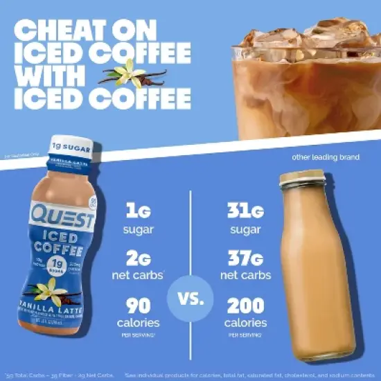 Quest Nutrition Iced Coffee Protein Shake - Vanilla Latte image {5}