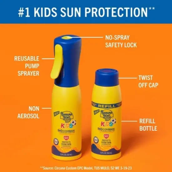 Banana Boat Kids' 360 Coverage Advanced Control Mist Sunscreen Sprayer - SPF 50 - 5.5 fl oz image {4}