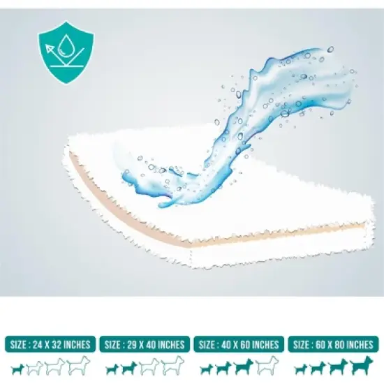 PetAmi Fluffy Waterproof Dog Blanket For Pet Cat Puppy, Soft Faux Shearling Throw Couch Cover, Plush Washable Reversible image {1}