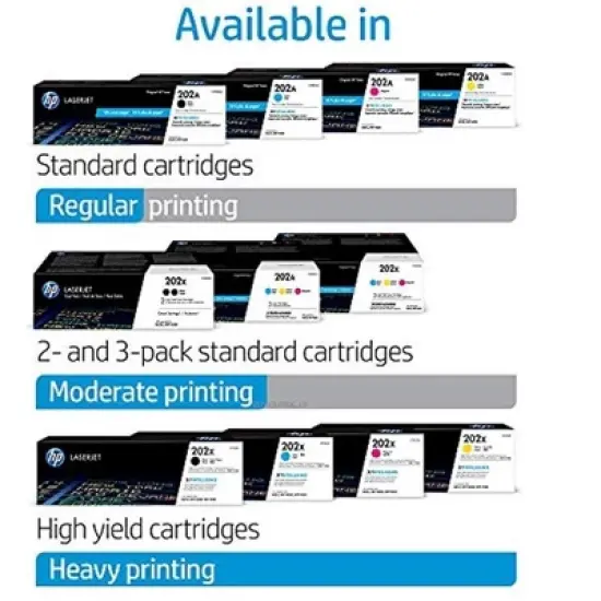 HP 202X CF500XM 3 High Yield Toner Cartridge: Cyan, Magenta & Yellow image {3}
